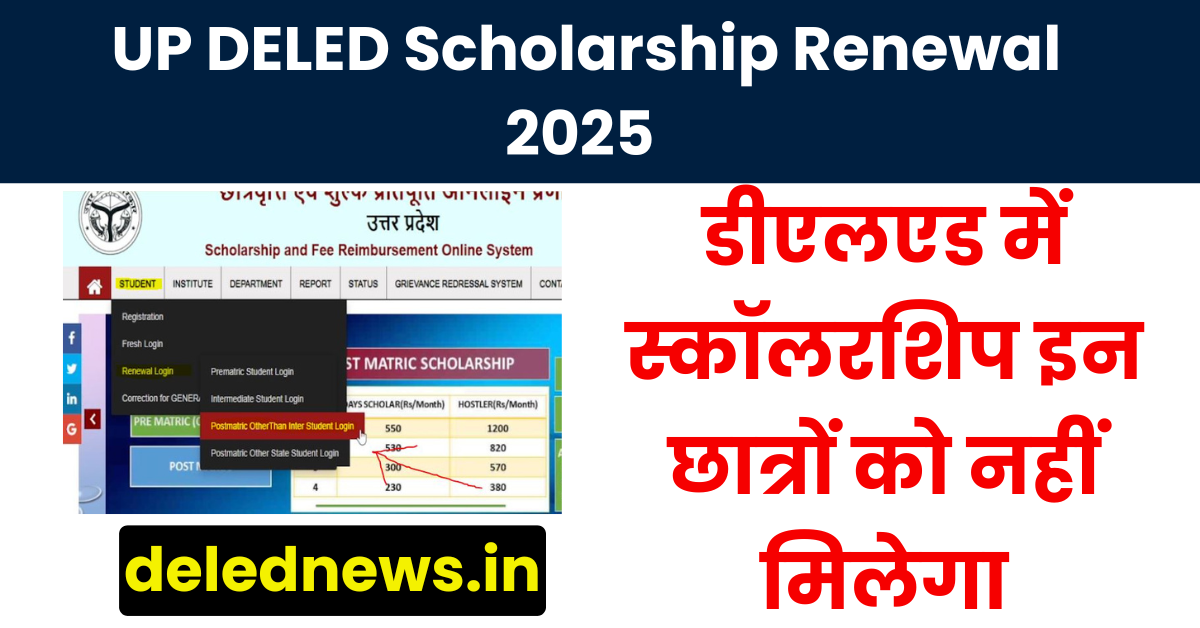 UP DELED Scholarship Renewal 2025