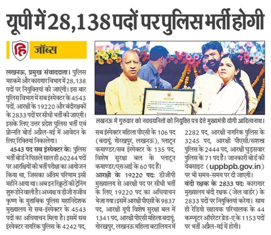 UP Police New Vacancy 2025