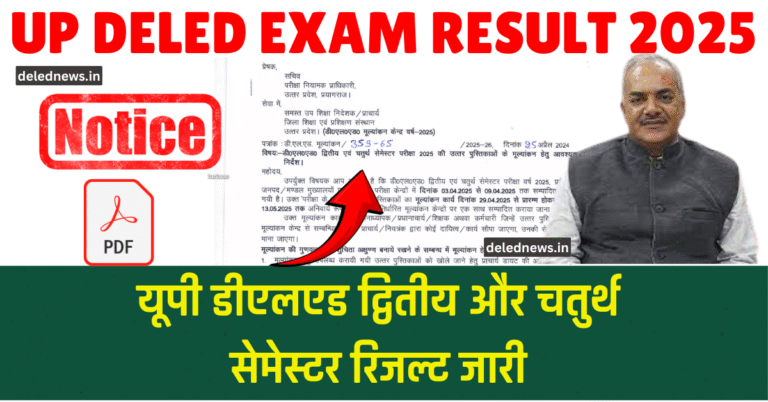 UP DELED EXAM RESULT 2025