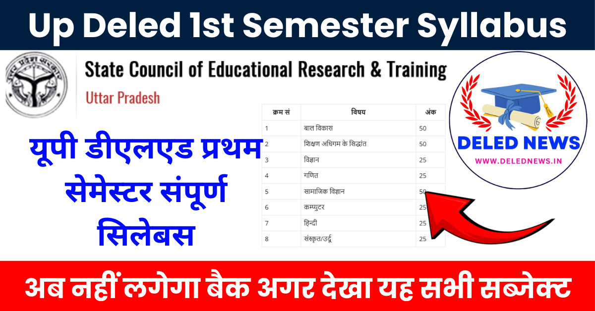 Up Deled 1st Semester Syllabus