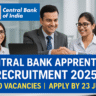 Central Bank of India Apprentice Recruitment 2025