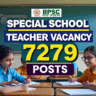 Bihar Special School Teacher Vacancy 2025
