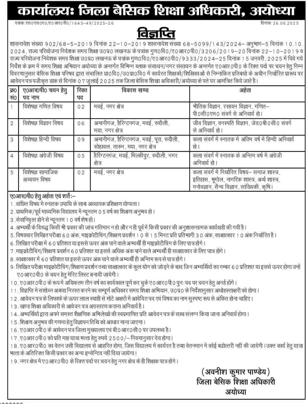 Ayodhya Special Teacher Recruitment 2025