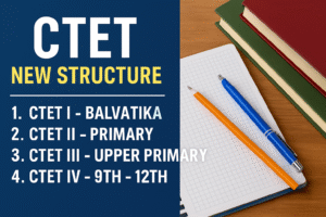 CTET New Guidelines 2025: अब 4 लेवल में होगी पात्रता परीक्षा | NTT, D.El.Ed, Special B.Ed होंगे अनिवार्य