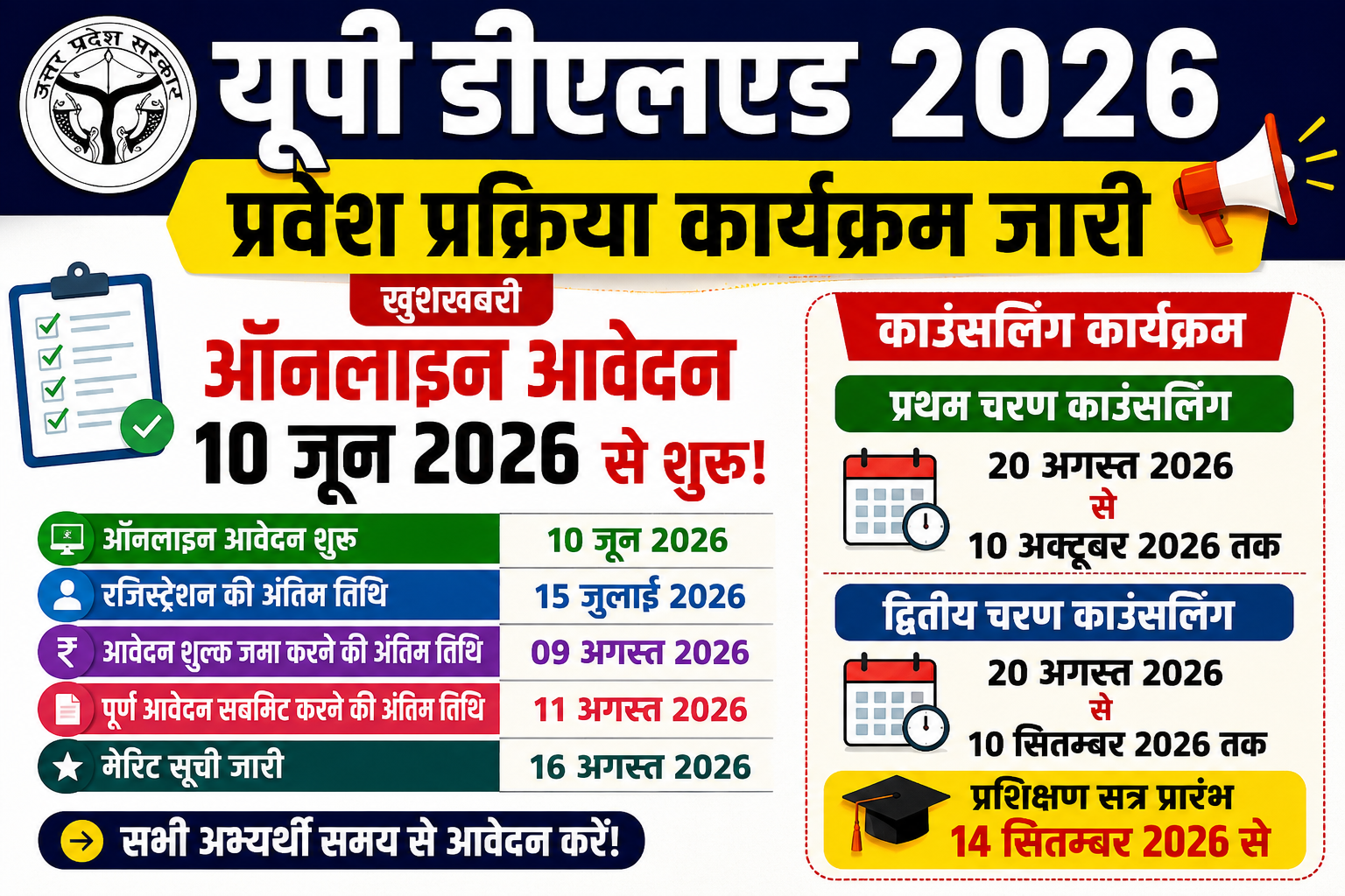 UP DELED Admission 2026